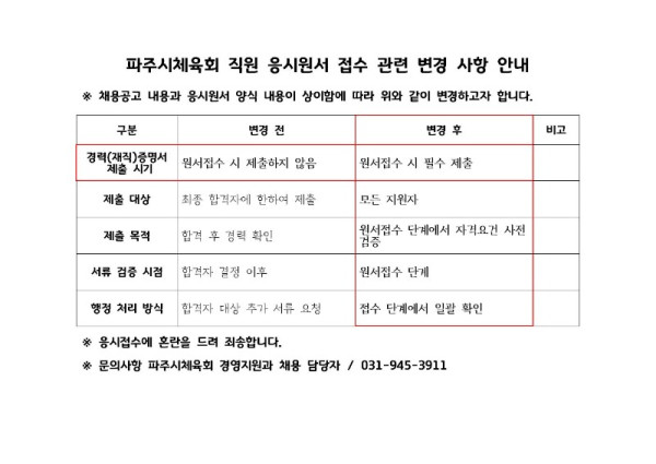 파주시체육회 직원 응시원서 접수 관련 변경 사항.jpg